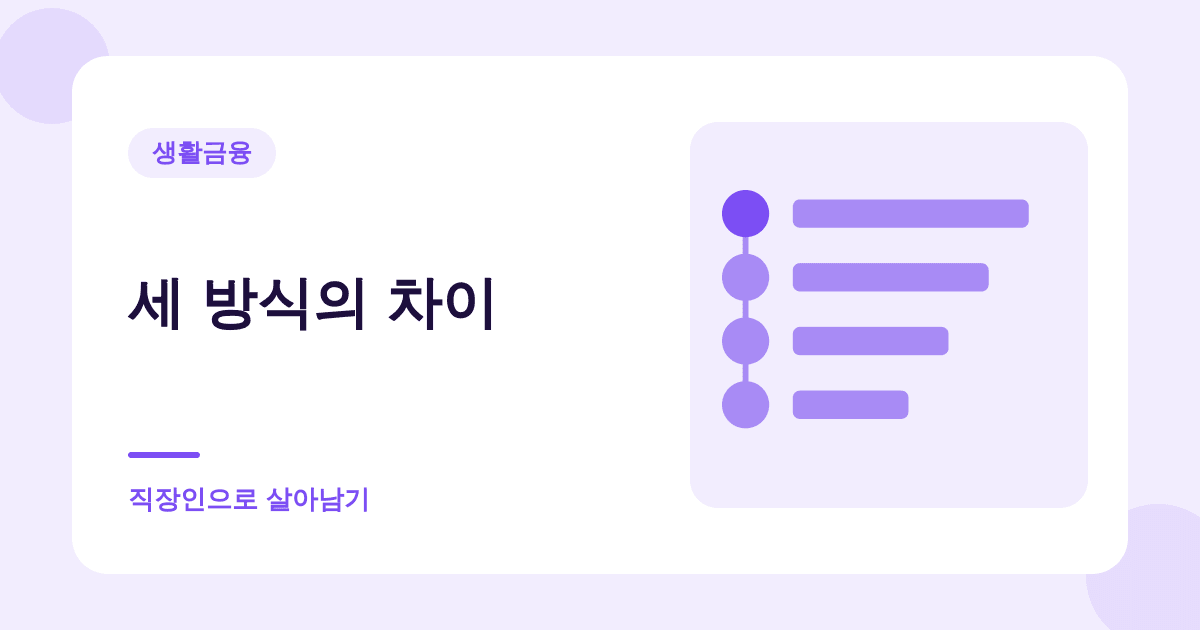 차 살 때 할부·리스·장기렌트, 뭐가 싼지 비교하는 법 대표 이미지