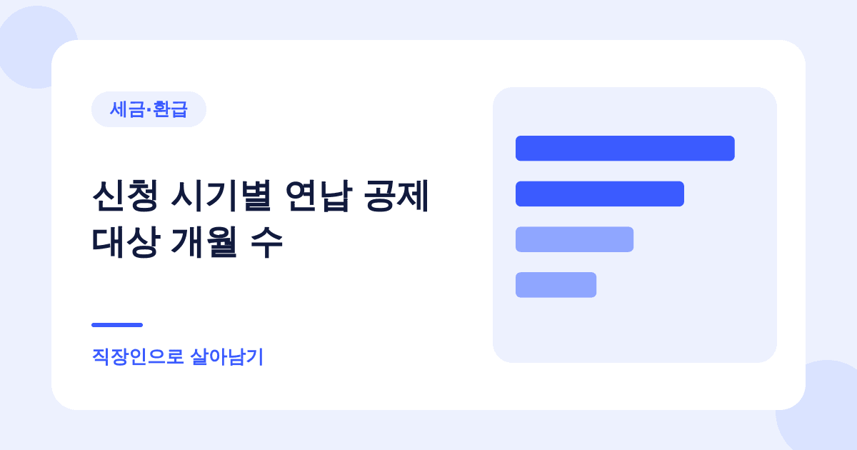 신청 시기별 연납 공제 대상 개월 수 — 직장인으로 살아남기