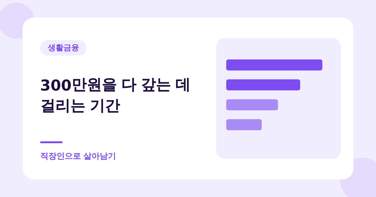 리볼빙 300만원을 최소로만 갚으면 7년 반이 걸립니다 대표 이미지
