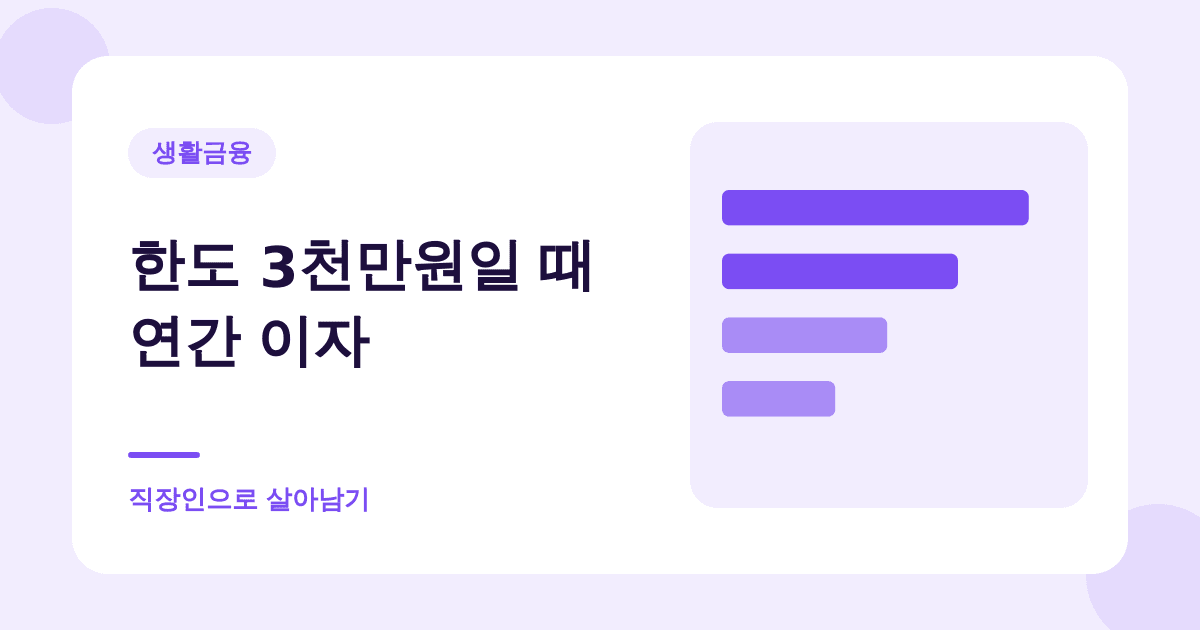마이너스통장이 유리한 건 한도의 77%까지입니다 대표 이미지