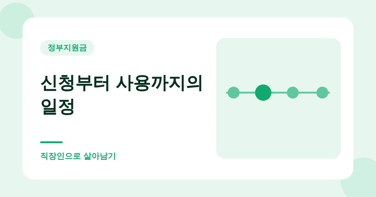 신청부터 사용까지의 일정 — 직장인으로 살아남기