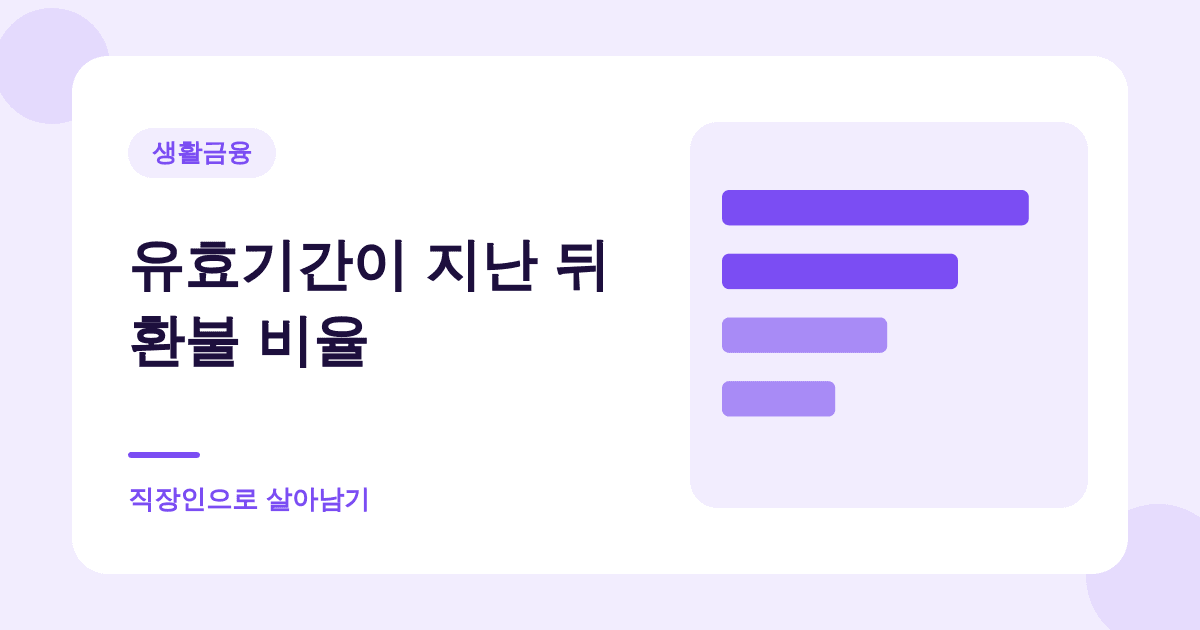 유효기간 지난 기프티콘도 환불받을 수 있습니다 대표 이미지