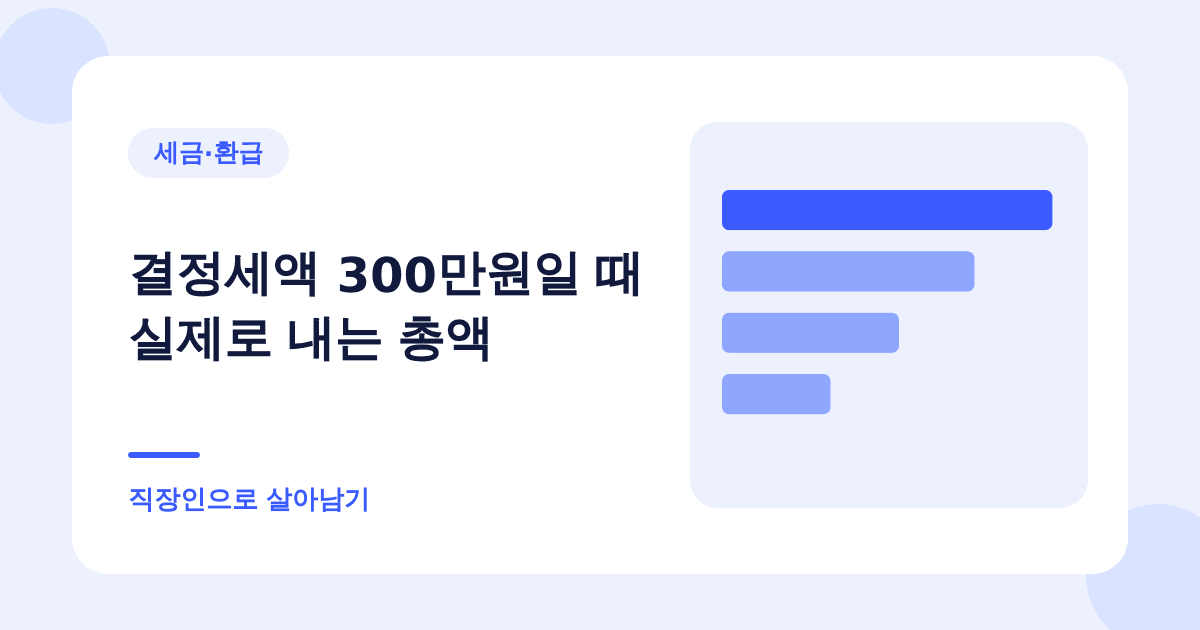 결정세액 300만원일 때 실제로 내는 총액 — 직장인으로 살아남기