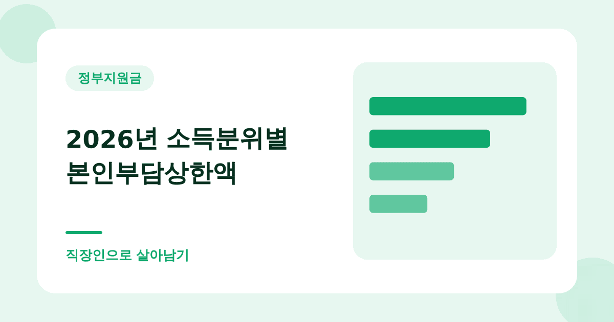 병원비를 많이 냈다면 연말에 건보공단이 돌려줍니다 대표 이미지