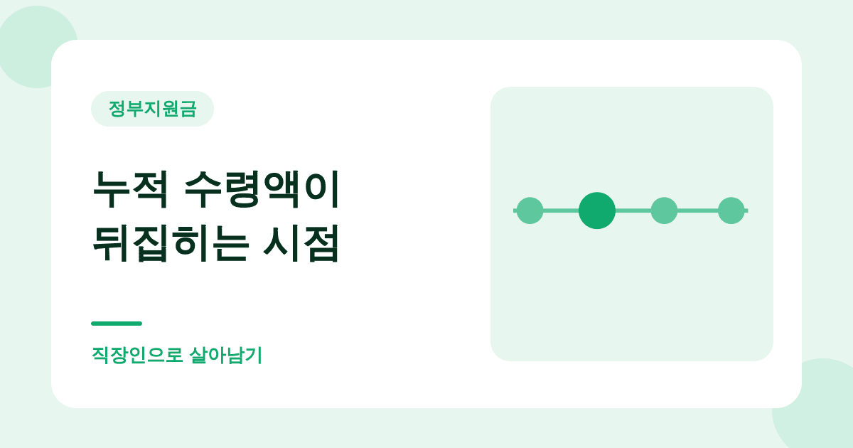 국민연금 5년 당겨 받으면 76세에 손해로 돌아섭니다 대표 이미지