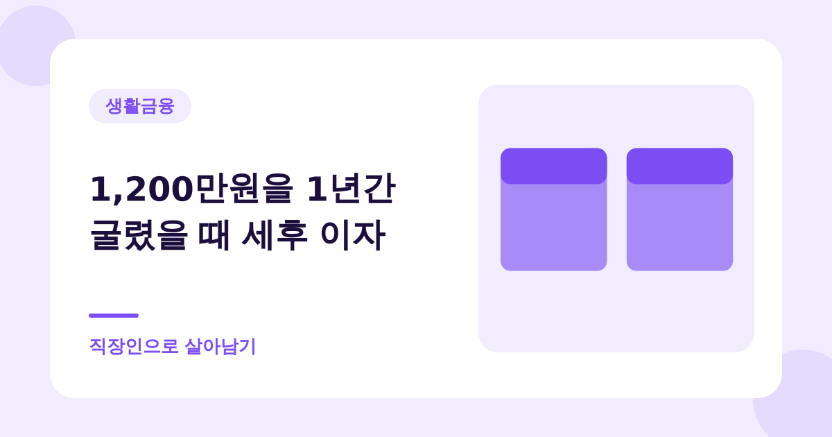 1,200만원을 1년간 굴렸을 때 세후 이자 — 직장인으로 살아남기