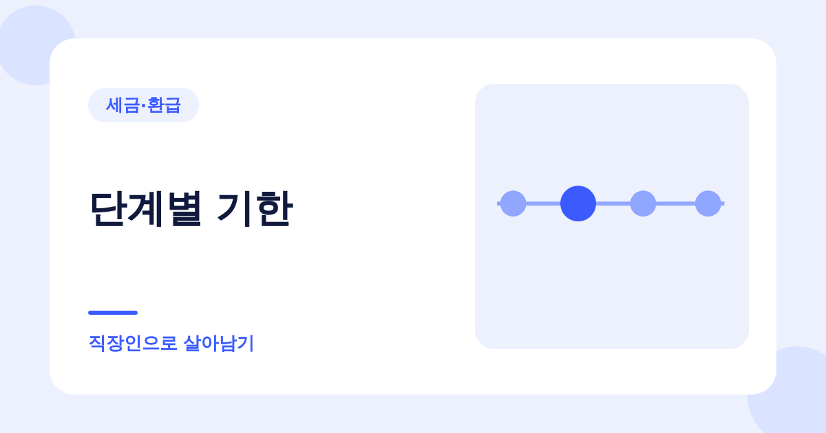 세금이 잘못 나왔을 때 다투는 절차는 무료입니다 대표 이미지