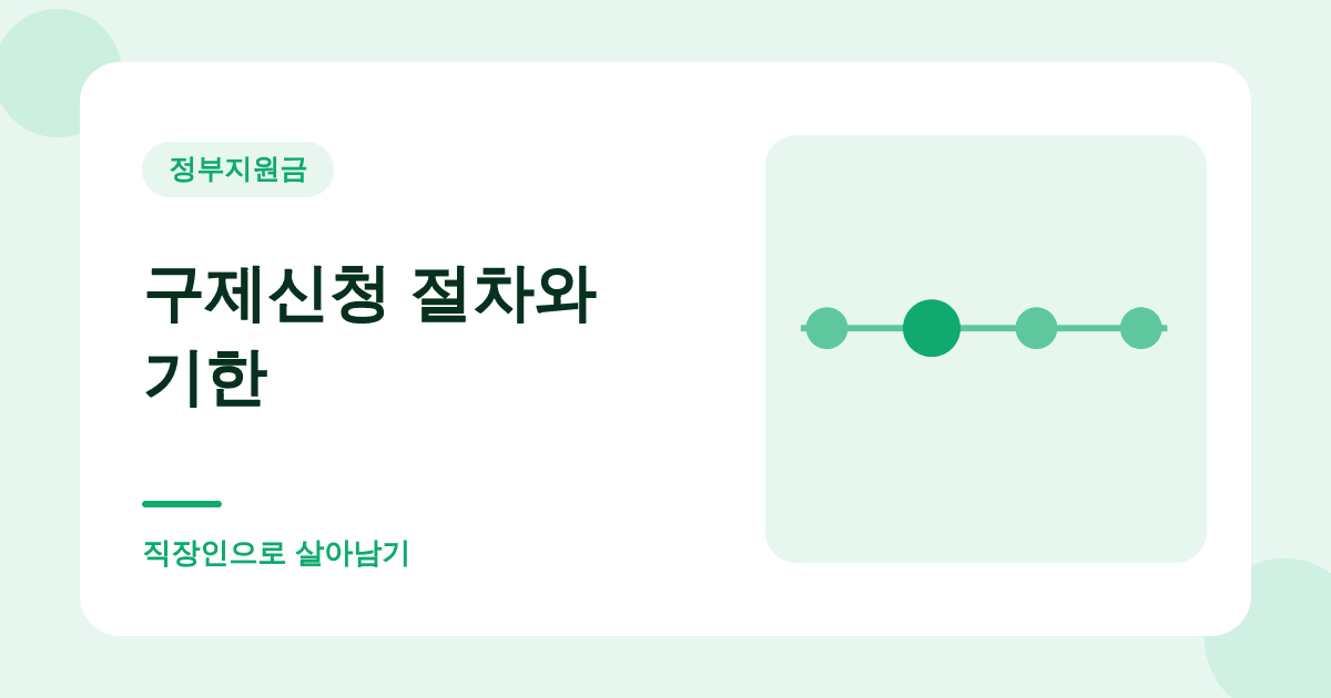 부당해고 구제신청은 3개월이 지나면 각하됩니다 대표 이미지