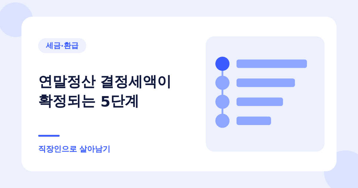 연말정산 결정세액이 확정되는 5단계 — 직장인으로 살아남기